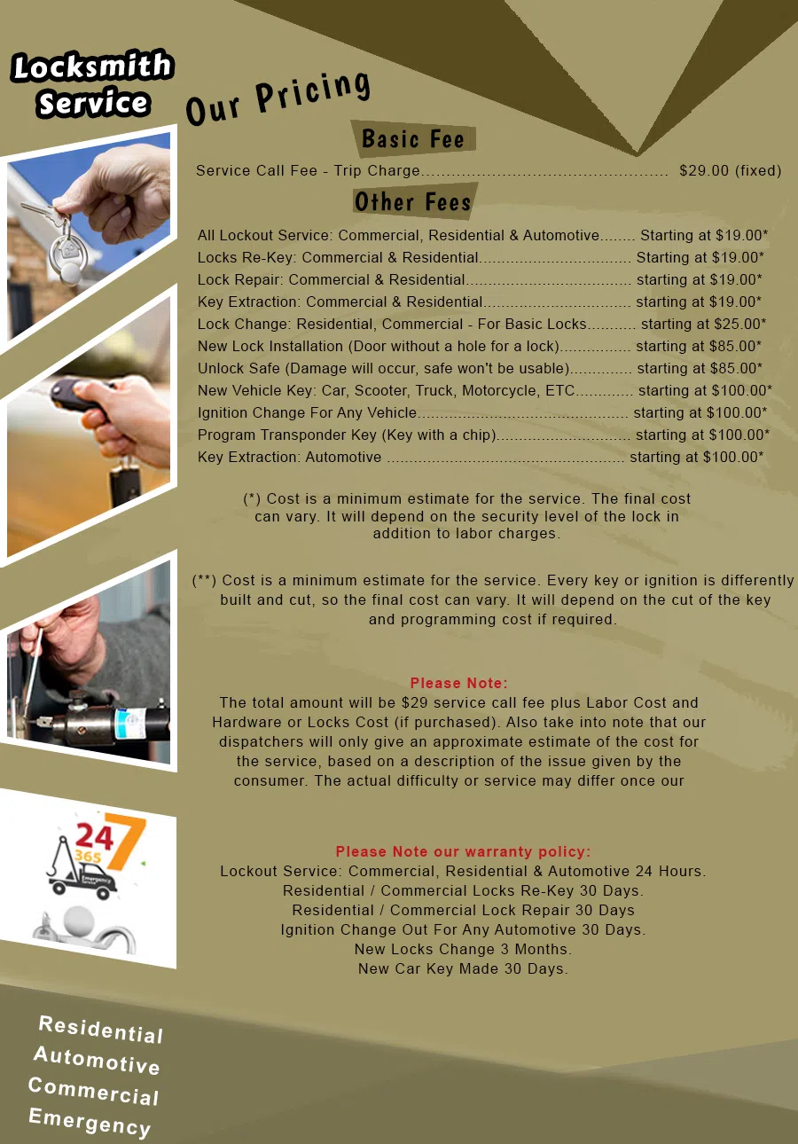 East CA Locksmith Store, East , CA 408-809-3001